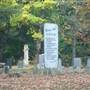 Benton Harbor Cemetery
